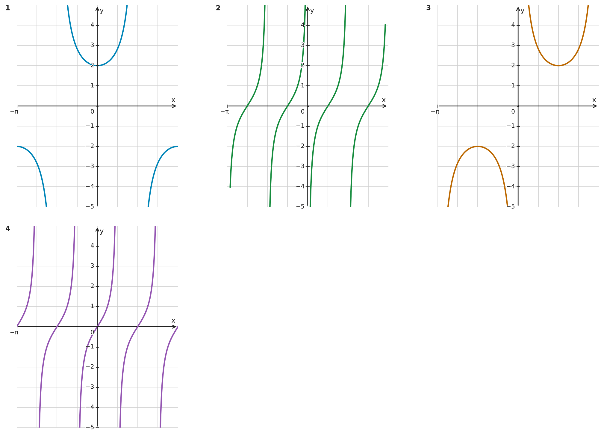 Figure for problem 555527