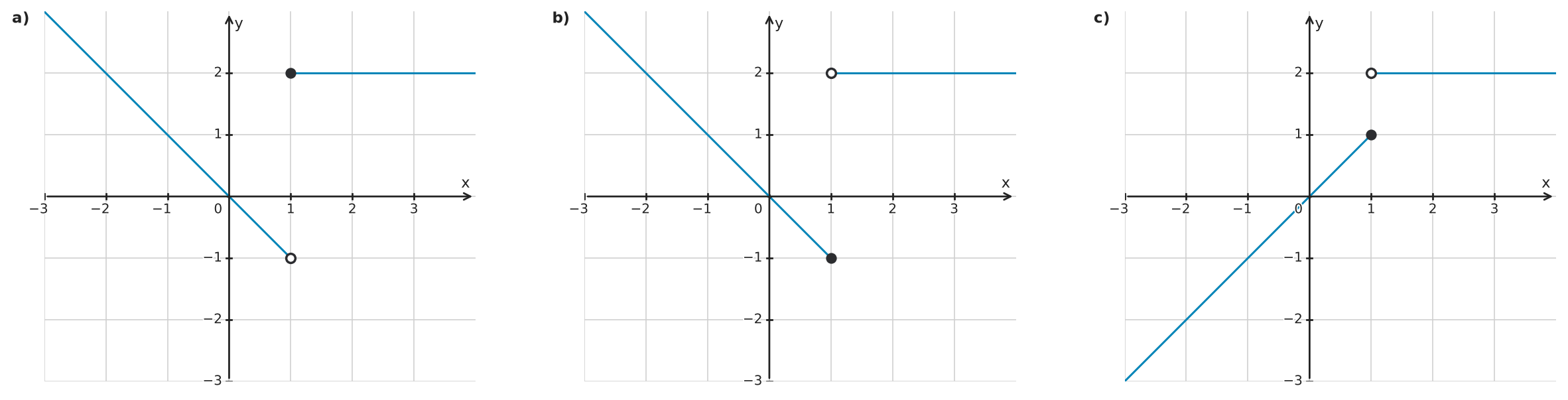 Figure for problem 555560