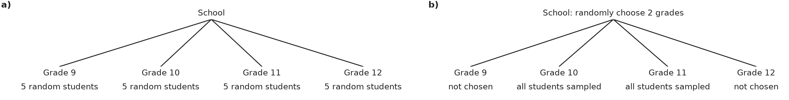 Figure for problem 555580