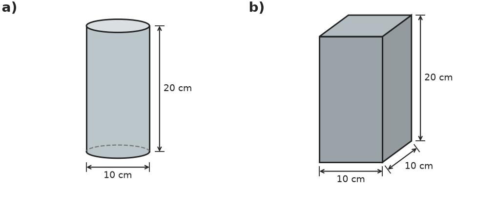 Figure for problem 555600