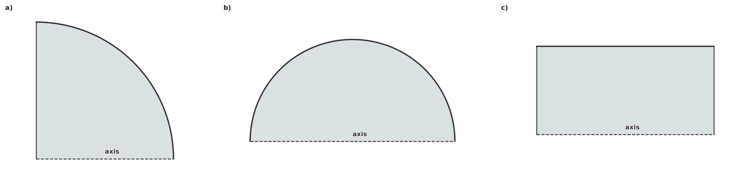 Figure for problem 555622