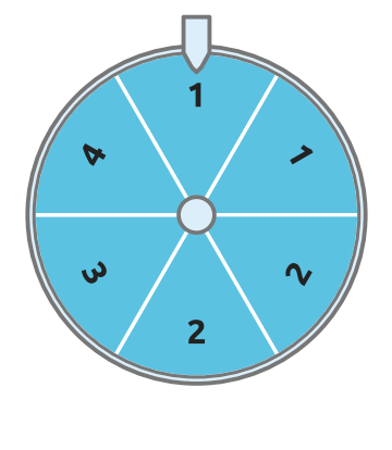 Figure for problem 555874