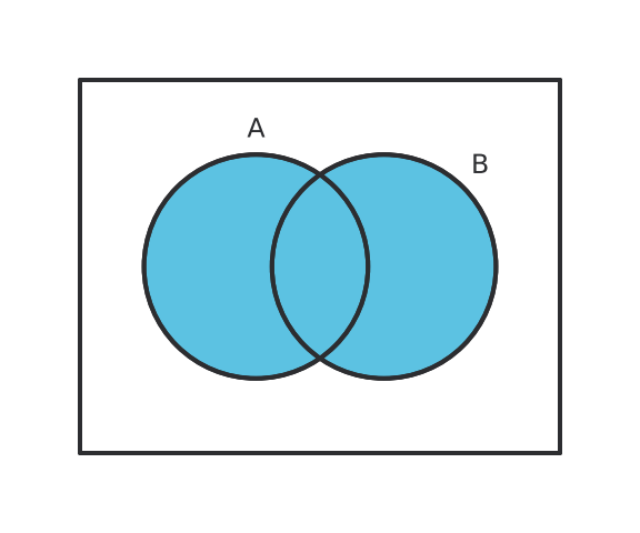 Figure for problem 555878