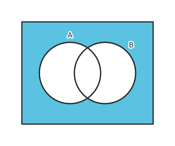 Figure for problem 555880