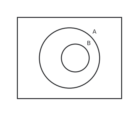 Figure for problem 555881