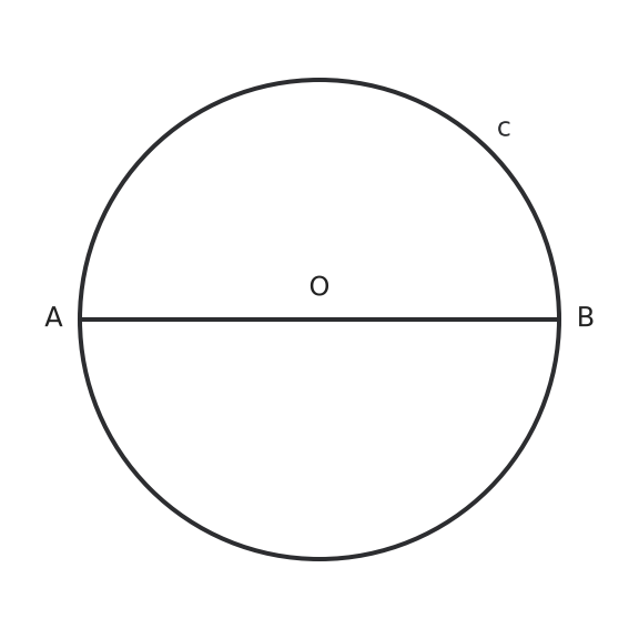 Figure for problem 555958