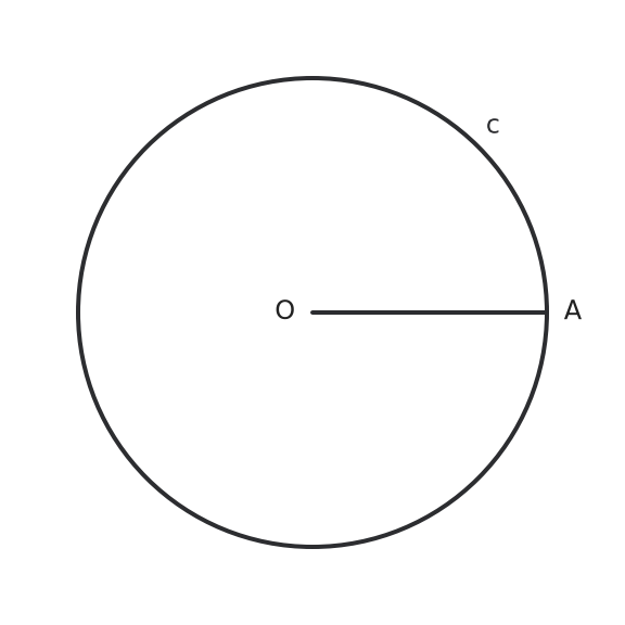 Figure for problem 555959