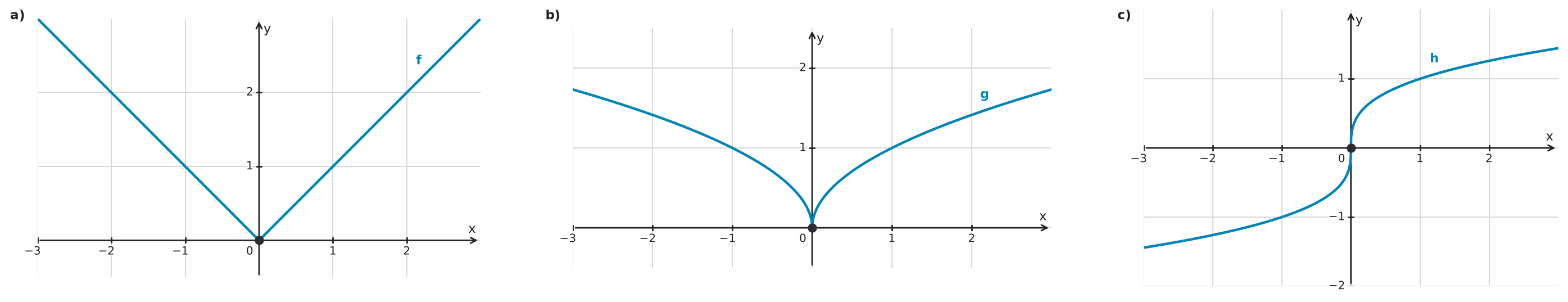 Figure for problem 556033