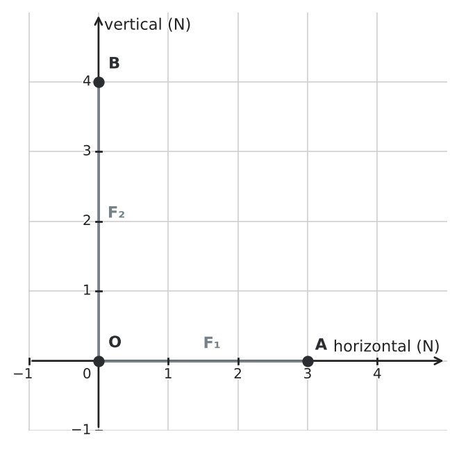 Figure for problem 556115