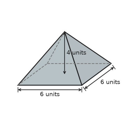 Figure for problem 556120