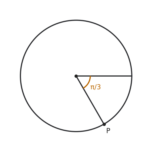 Figure for problem 556178