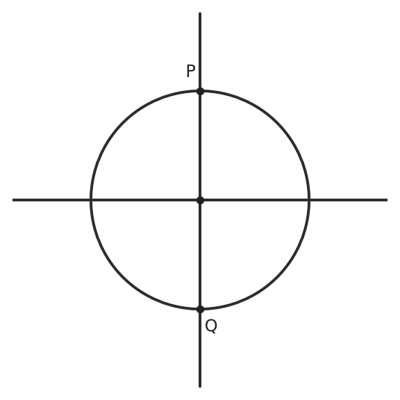 Figure for problem 556181