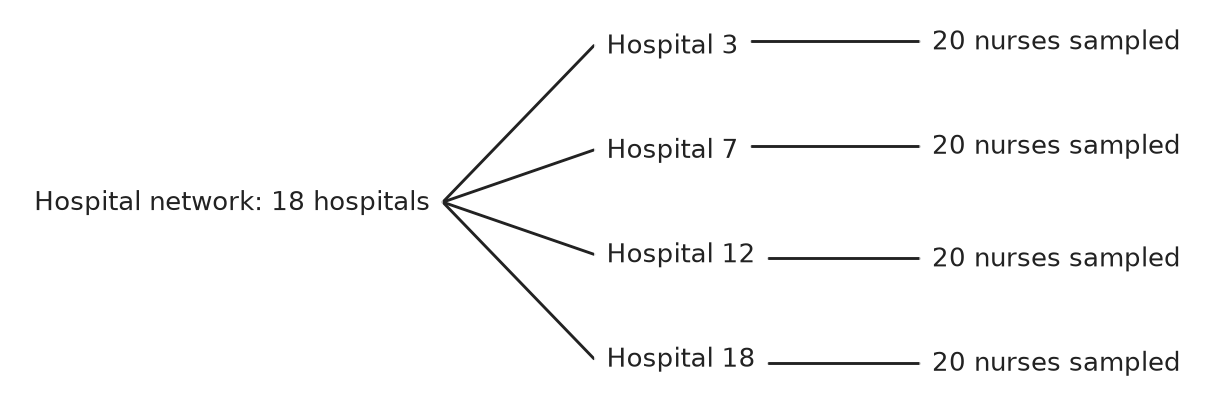 Figure for problem 556265