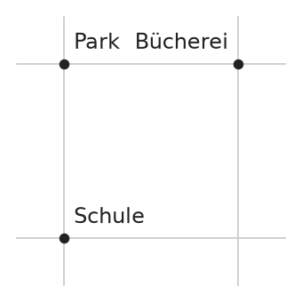 Abbildung zur Aufgabe 557362