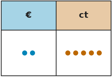 Abbildung zur Aufgabe 557375