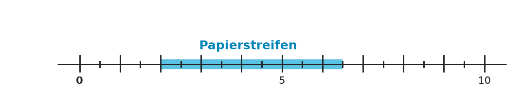Abbildung zur Aufgabe 557487