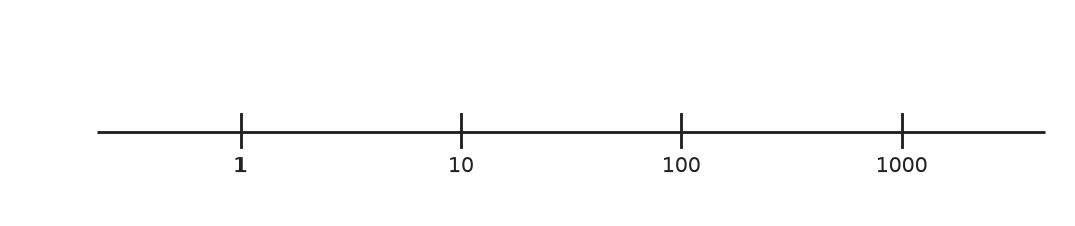 Abbildung zur Aufgabe 558097