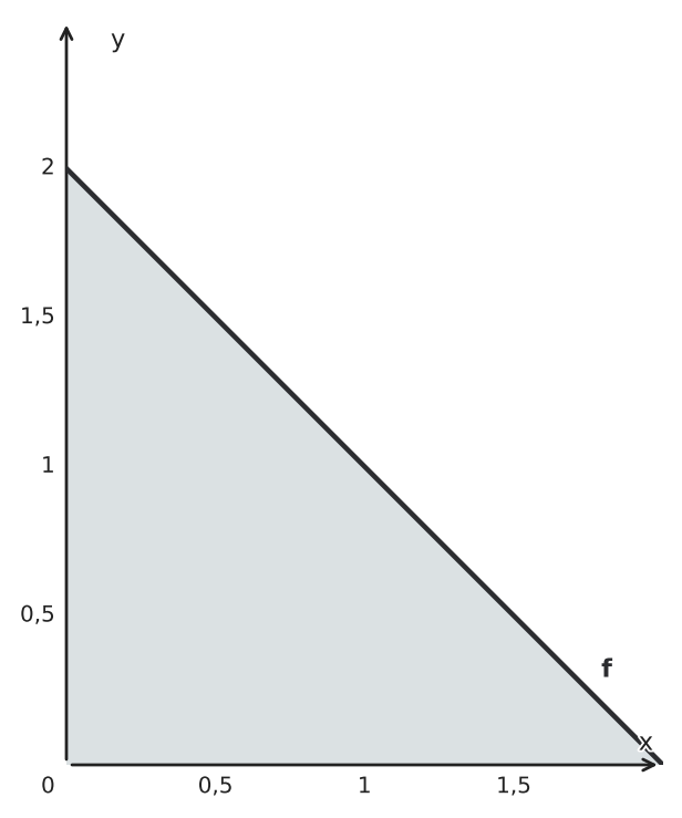 Abbildung zur Aufgabe 558333